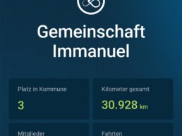 Tabelle mit Statistik des Radel-Teams.