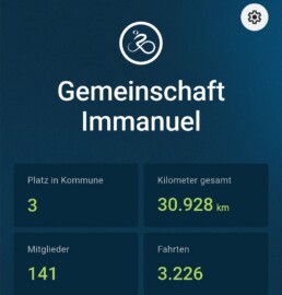 Tabelle mit Statistik des Radel-Teams.